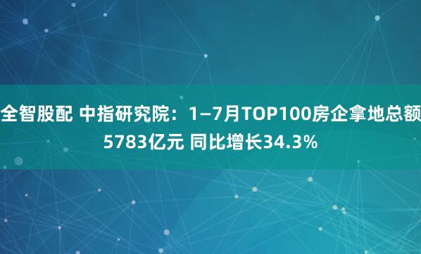 全智股配 中指研究院：1—7月TOP100房企拿地总额5783亿元 同比增长34.3%
